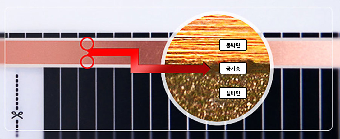 XiCA 난방필름의 공기층 비교